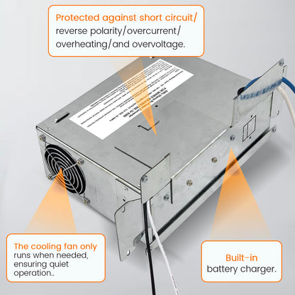Power Components 55RU RU Series 55 Amp P-arallax and MagneTek 7355 Power Centers Three Current Stage Converter/Charger