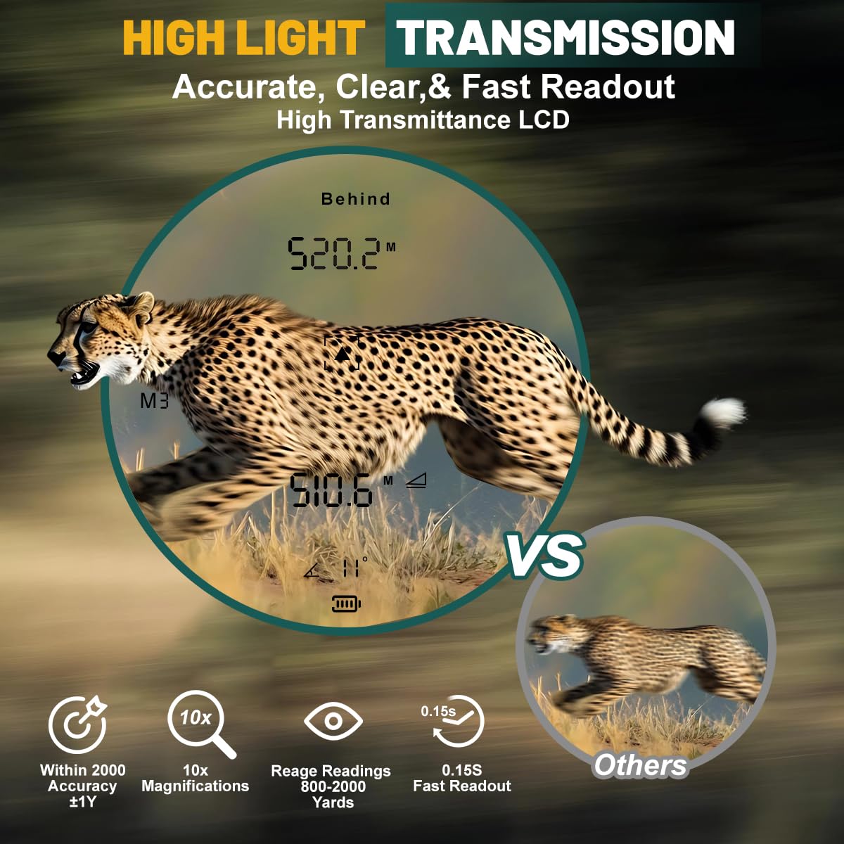 2026 New 10x42 Laser Rangefinder Binoculars for Hunting Speed Distance Measurement 2500 Yards, Fast 0.15s,PXA+UBX+BAK4 Prism Waterproof Fogproof for Adults,Shooting, Golf & Outdoor Adventures-Black