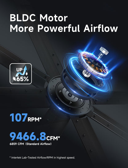 Minislak 72 Inch Ceiling Fan Without Light with 8 White Aluminum Blades,Industrial Ceilin fan with Remote,6 Speed,Quiet DC Motor,Large Outdoor Indoor Ceiling Fan for Patio,Garage,Living Room