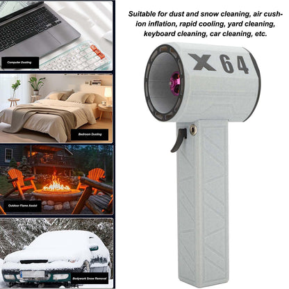 Electric Air Duster, 1400g Thrust Stepless Speed Regulation Handheld Mini Fan, Portable Electric Air Duster for Car Dry,Keyboard Computer Cleaning,Air Bed,Hair Dry (US Plug)