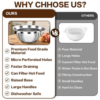 Stainless Steel Colander for Kitchen, Stainless Steel Strainer, Pasta Strainer for Spaghetti Fruit Cooking Food, 3 Pcs Strainers and Colanders(2QT, 3QT, 5QT), Dishwasher Safe, Kitchen Present