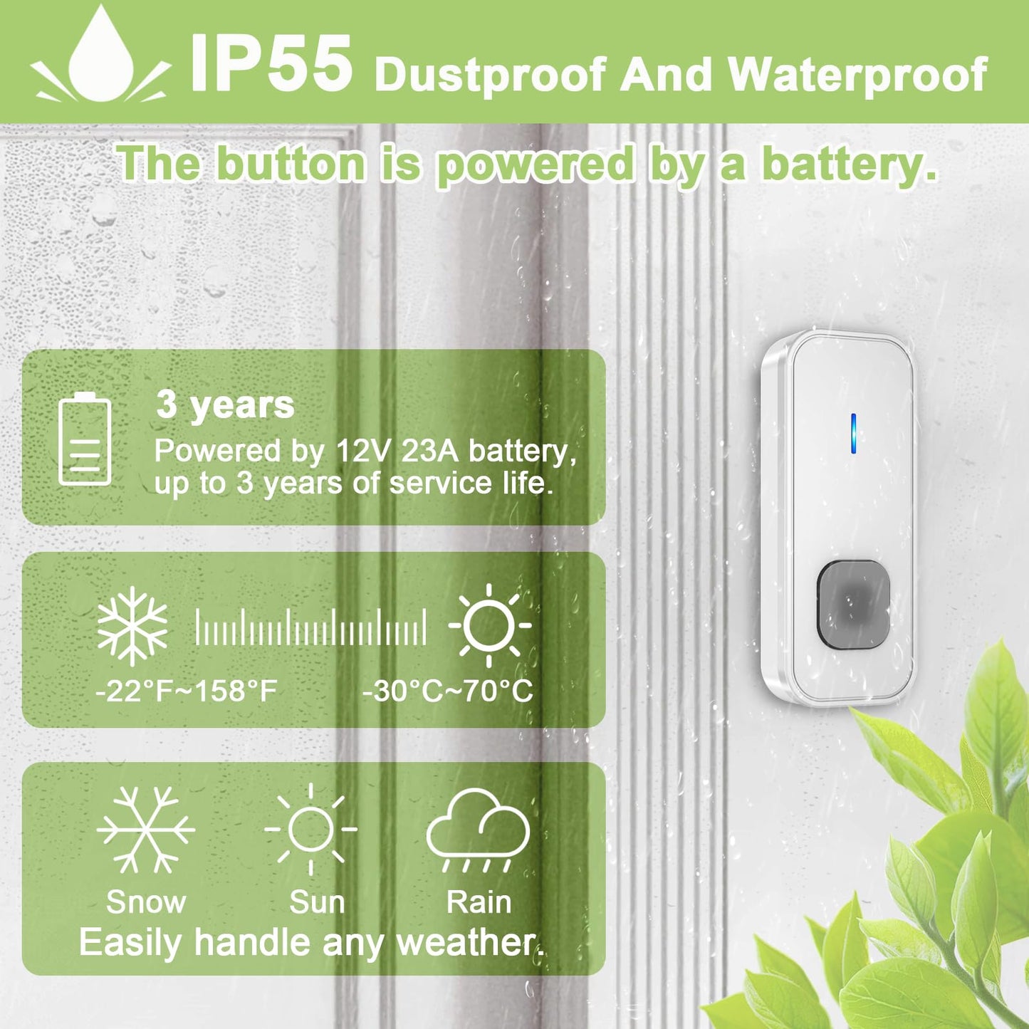 Doorbell Waterproof Wireless Doorbell Easy Install at 1,300ft Long Range Loud Enough with 55 Chimes 5 Volume Levels LED Flash Door Bell for Home Classroom Apartment,2 Push Buttons 3 Receivers,White