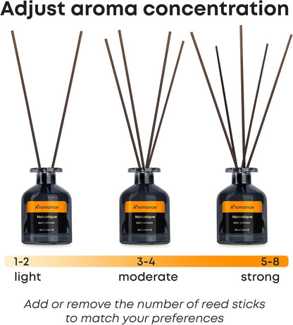 Narcotique Reed Diffuser Set, Floral-Fruity Fragrance, 3.38 oz Scent Fragrance Oil Diffuser for Home Décor