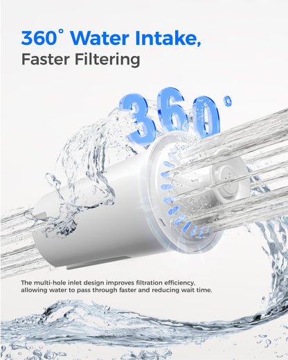Waterdrop PT-11W 7-Cup Water Filter Pitcher with 6 Replacement Filters, Can Work with Brita® Water Pitchers & Filters, BPA-Free, Fast Flow, Reduces Chlorine and Lead, Up to 12 Months, White