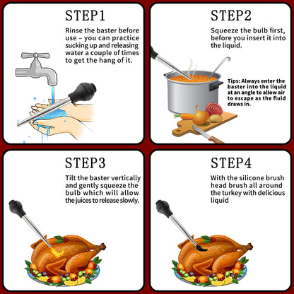 QPMR Turkey Baster With Cleaning Brush, Stainless Steel Baster Tool for Cooking-Baster Syringe for Roaster Turkey, Include 2 Meat Marinade Injector Needles for Thanksgiving