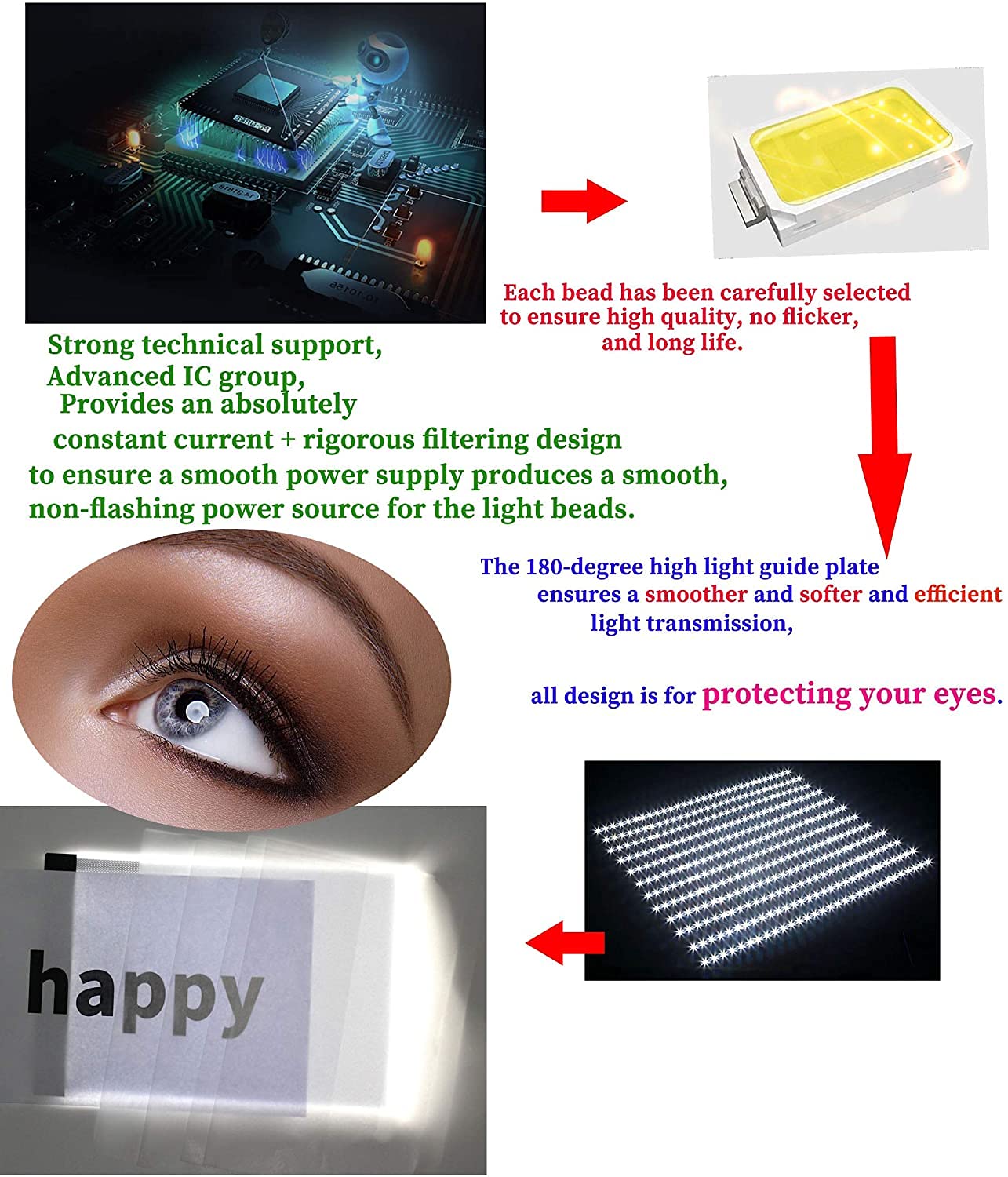 Small A5 Ultra-Thin Portable LED Tracing Light Box Dimmable Tracer Pad Board Universal USB Powered Adjustable Brightness for Artists Drawing Sketching Trace Animation Artcraft 5d Diamond Painting