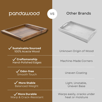 PANDAWOOD Wood Serving Tray - Large Acacia Wooden Tray for Coffee Table Ottoman - Ottoman Tray Decor - Rectangle Wood Tray for Kitchen Counter 15.7"x11"