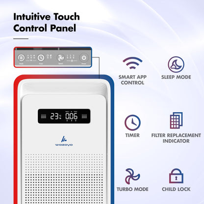Pure Air PA6 Smart Wozoyo Air Purifier for Large Rooms, AHAM VERIFIDE, Covers 2723 ft², 363 CFM, H13 HEPA, Filters PM2.5, Odors, PM Display, Turbo Mode, App & Voice Control