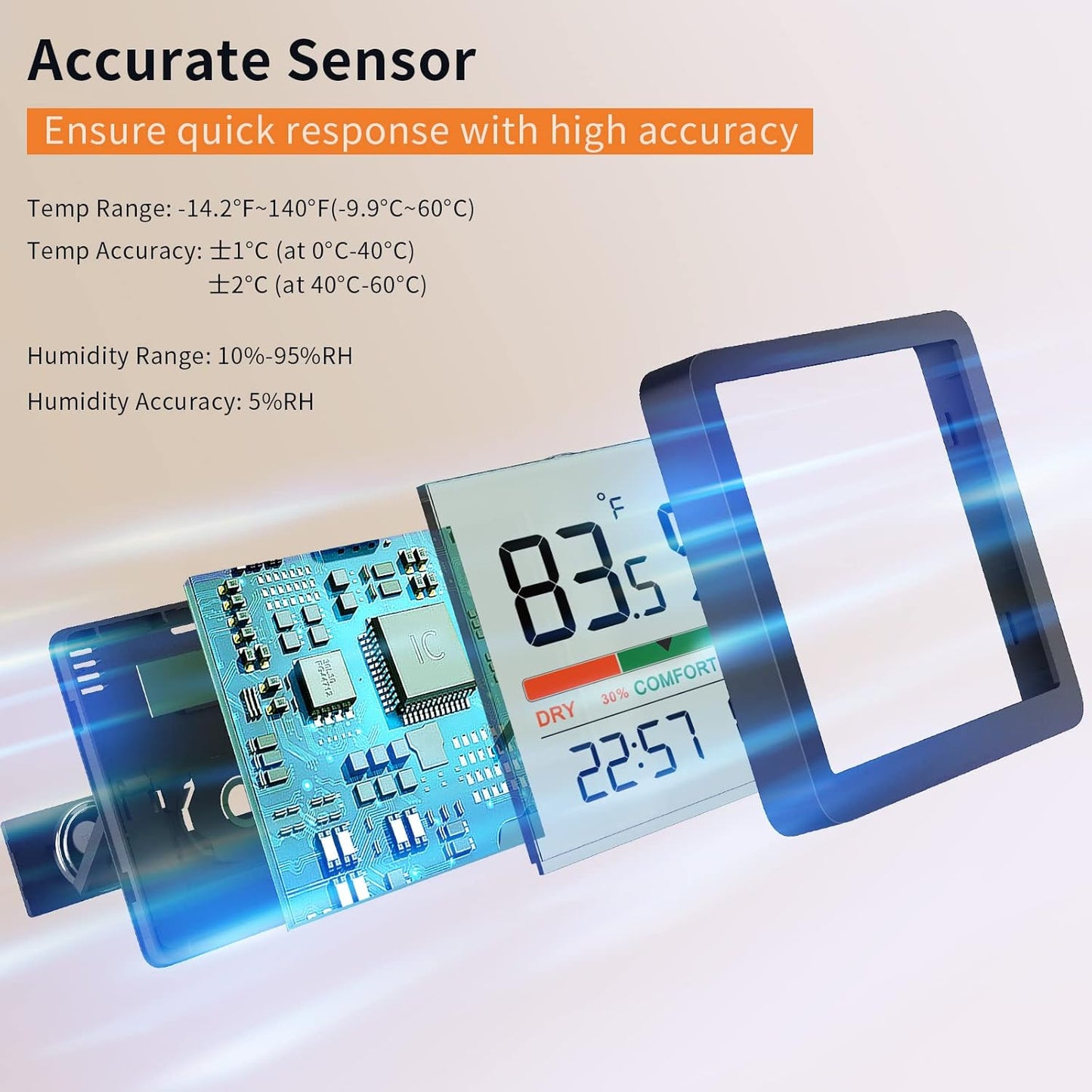 VOCOO Humidity Gauge Indoor Thermometer, Digital Indoor Humidity Sensor with Temperature Monitor