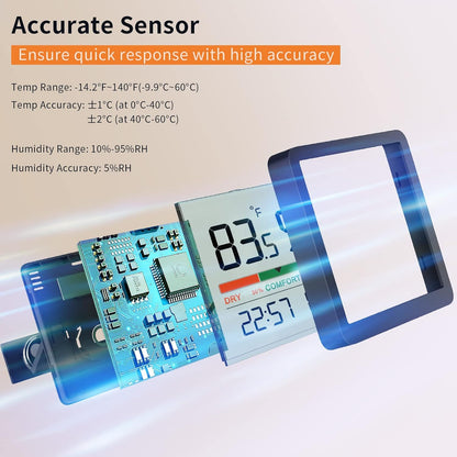 VOCOO Humidity Gauge Indoor Thermometer, Digital Humidity Sensor with Temperature Monitor, Accurate Hygrometer (2 Pack)