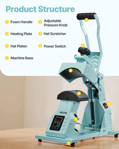 VEVOR Hat Heat Press Machine, with 2pcs Interchangeable Platens, Precise Temperature and Time Control, Hat Press for HTV Iron On and Sublimation Projects, for Caps, Headbands, Cuffs, Face Masks, Green