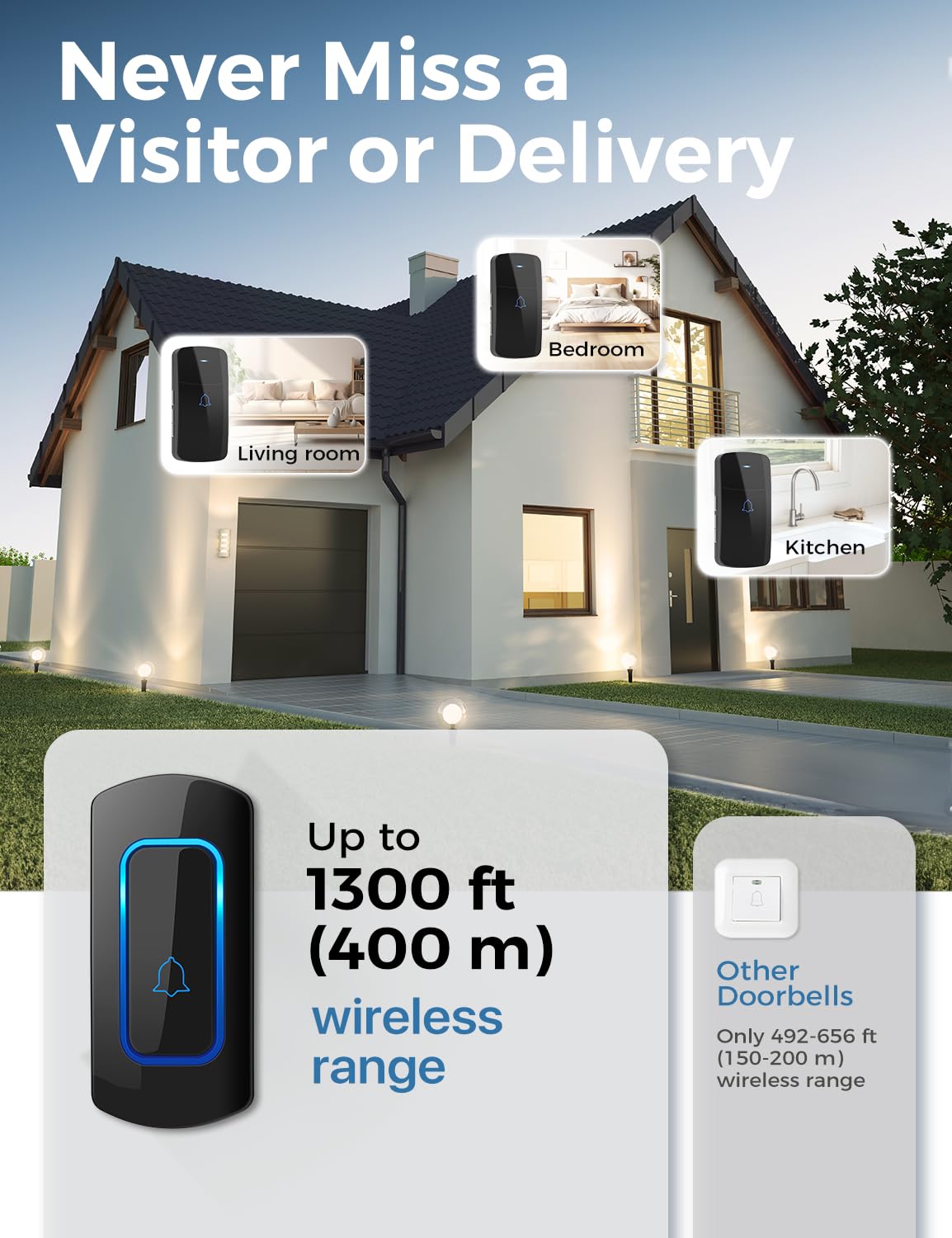 AVANTEK Wireless Doorbell D-3C, 1300 ft Long Range Door Chime Kit, 52 Melodies, Up to 115dB Volume and LED Flash with 2 Plug-In Receivers & 1 Push Button, Black