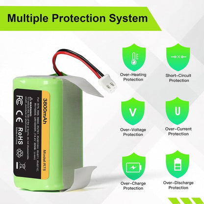 Topwowe Replacement RVBAT850 Battery (3800mAh, 2-Prong Connector) Compatible with Shark Ion R75, R85, RV761, RV850C, RV1000S, RV700_N, RV720_N, UR1000SR
