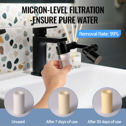 1080°Swivel Faucet Extender, Sink Water Faucet Aerator Extension, kitchen sink faucet, Kitchen Rotating Extension with 2 Mode Splash (Black, Extender with filter)