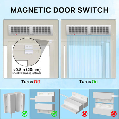 TURBRO 48-Inch Air Curtain Fan, Wall-Mounted Commercial Air Door with Magnetic Switch, 1530 CFM, Heavy-Duty Indoor Over Door Fan for Energy Efficiency, Dust, and Insect Control
