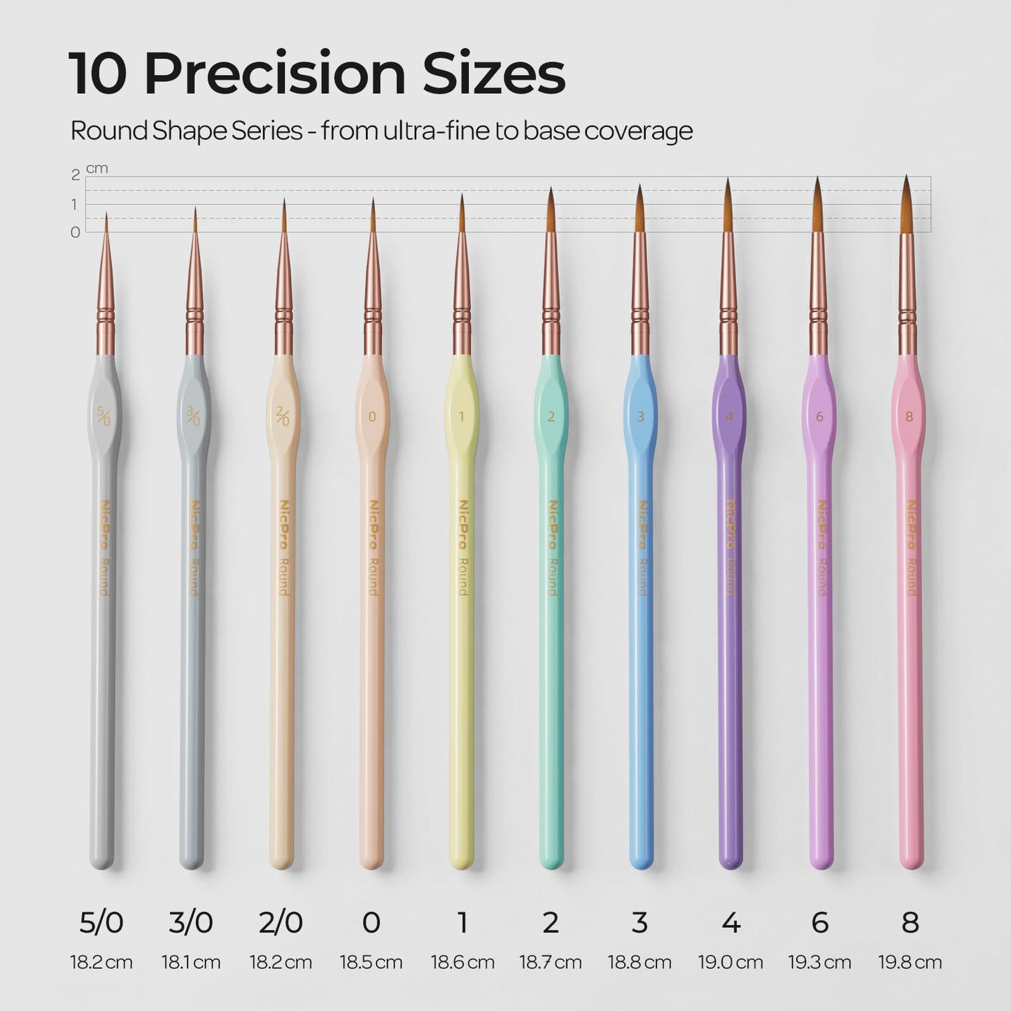 Nicpro 10PCS Micro Fine Detail Paint Brush Set, Aesthetic Pastel Small Miniature Fine Tip Detail Brushes Kit for Acrylic Oil Watercolor, Craft, Models, Miniatures, Rock Painting, Paint by Numbers