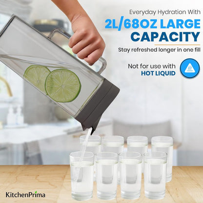 [2-PACK] SlimFit 2 Quart (2 Liter) pitcher with lid - Water jug for fridge door - Leakproof 64oz plastic pitcher with lid - Drink Container for Juice, Iced Tea, Coffee, BPA-Free Plastic, Black