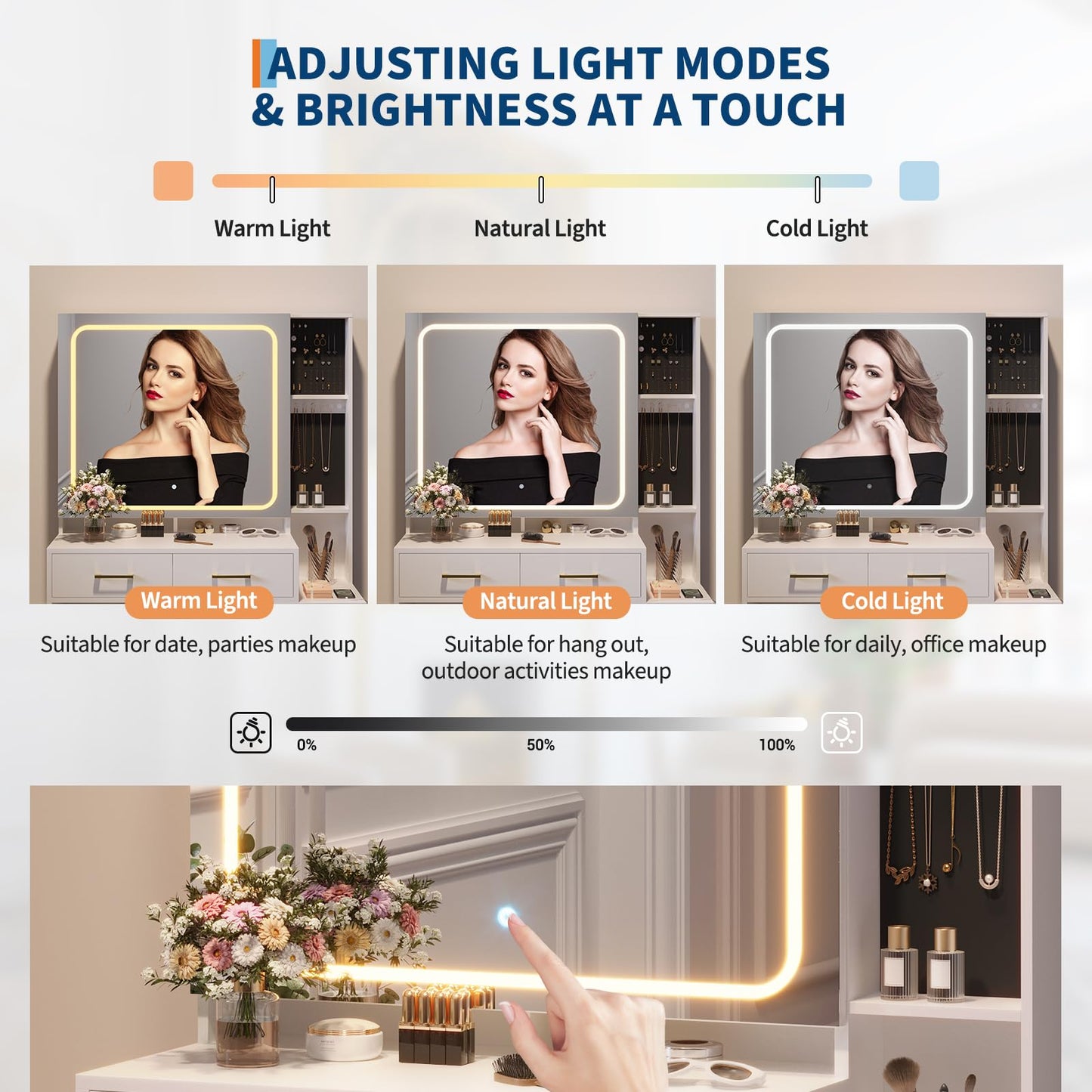 GarveeHome Makeup Vanity Set with Mirror and Lights, Vanity Desk with 5 Drawers, Stool & Power Outlet, 3-Color Lighting Modes with Adjustable Brightness for Bedroom Dressing Table, White