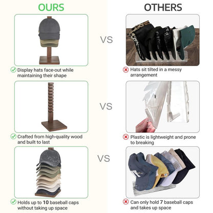 Mkono Hat Organizer for Baseball Caps, Hat Rack Hold Up to 10 Hats Baseball Caps Tabletop Hat Holder Storage Display for Closet, Dresser, Entrance, Shelf