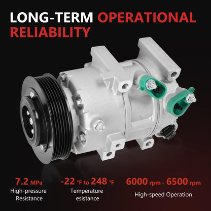 HYR New Air Conditioner AC Compressor with Clutch Compatible with Hyundai Sonata 2.0L 2.4L 2012-2014 & Kia Optima 2.0L 2.4L 2012-2018, #CO29159C 977013V110