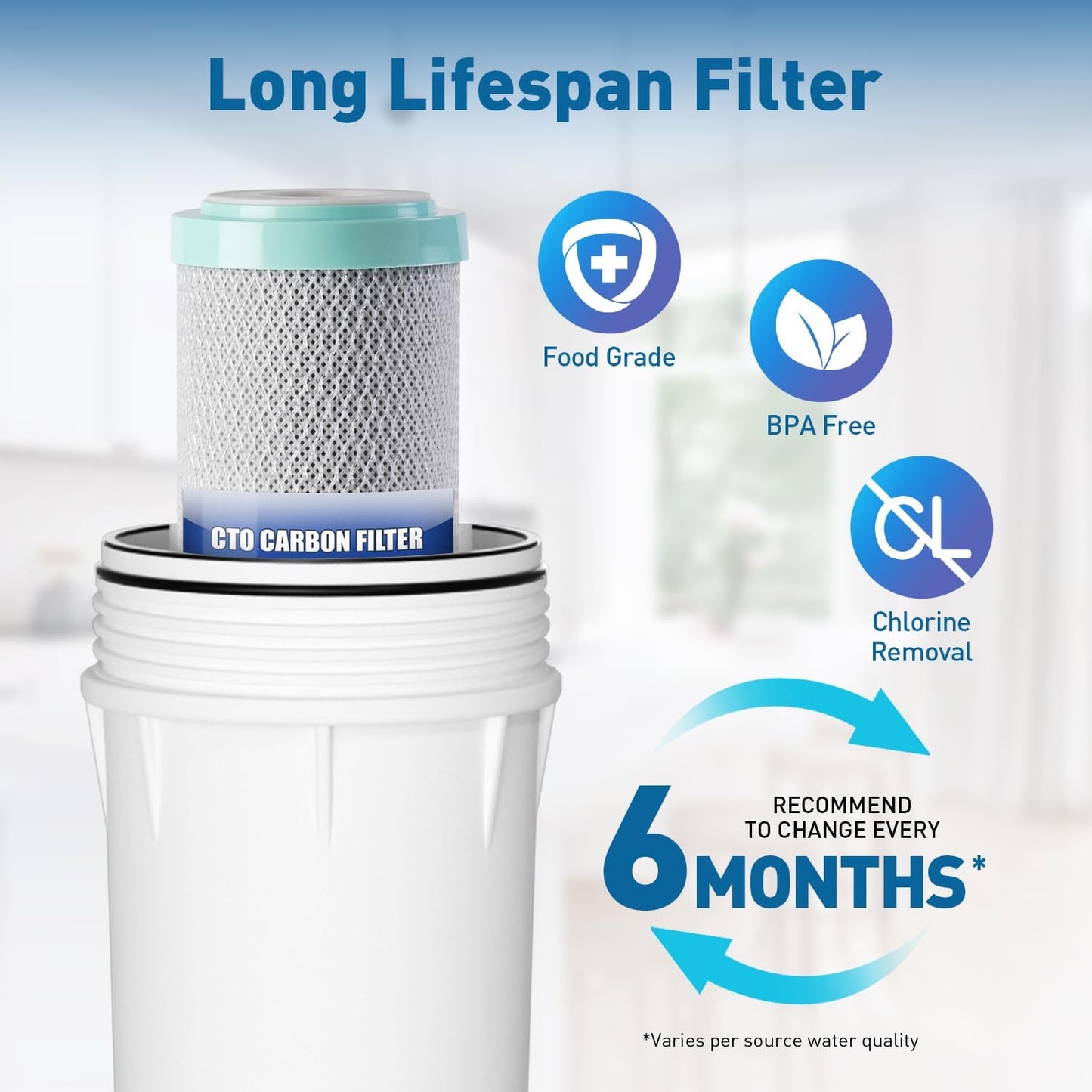 PDR-FC15 Carbon Block Water Filter Replacement Cartridge, 2.5"x10", 5 Micron