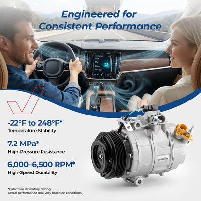 Zynrako A/C Compressor with Clutch Compatible with Ford Explorer 2011-2019 3.5L, Police Interceptor Utility 2013-2015 3.7L, Air Conditioner Compressor Replacement