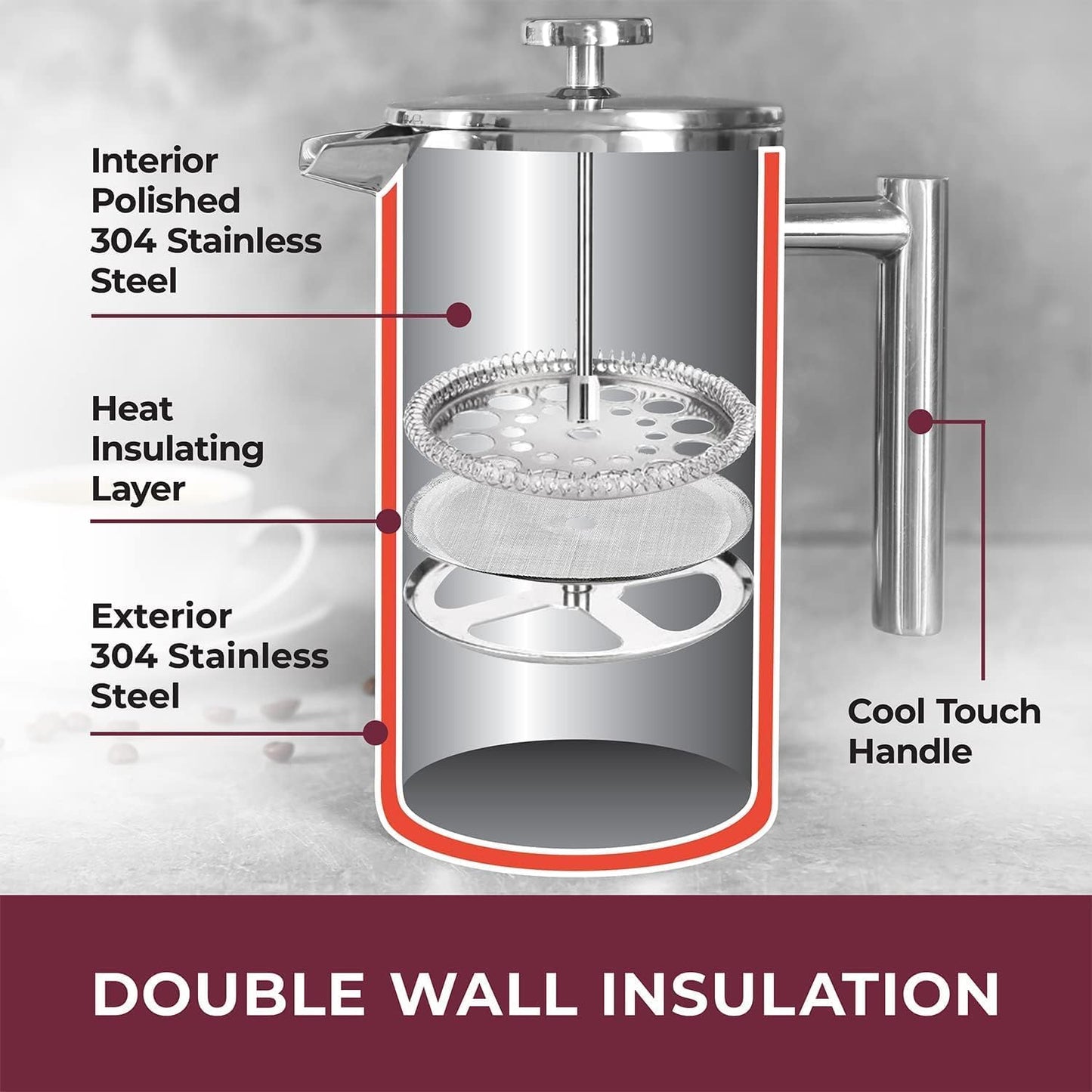 Mueller French Press Coffee Maker, 20oz Stainless Steel, 4 Filter Heat Resistant Double Insulated, Dishwasher Safe