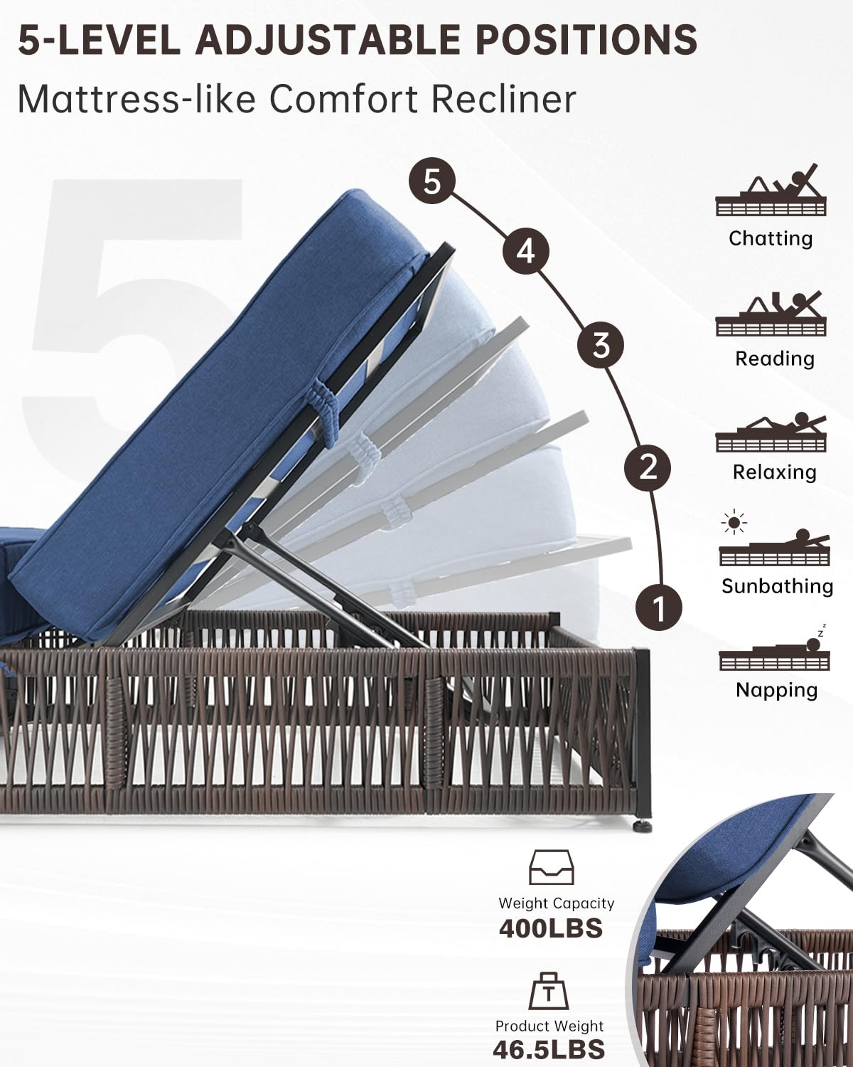 ACTREST Luxury Outdoor Chaise Lounge with 5 Inch Thickened Cushions - 1 Set High Back Brown Wicker Patio Recliners Rattan Reclining Chairs Porch Poolside Pool Sunbathing Lounger - Navy Blue