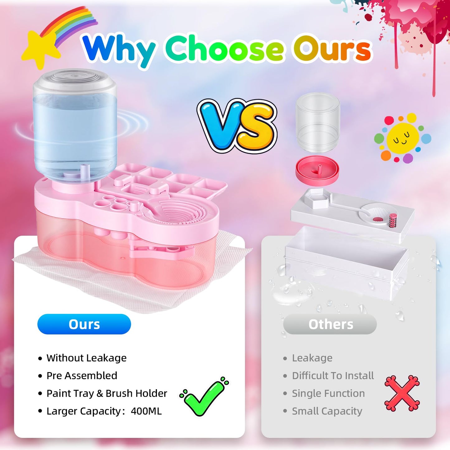 Paint Brush Cleaner Tool - Brush Washer Painting Station, Paintbrush Cleaners Water Dispenser Circulation, Art Acrylic Cleaning Watercolor Rinser for Kids Adult Artist