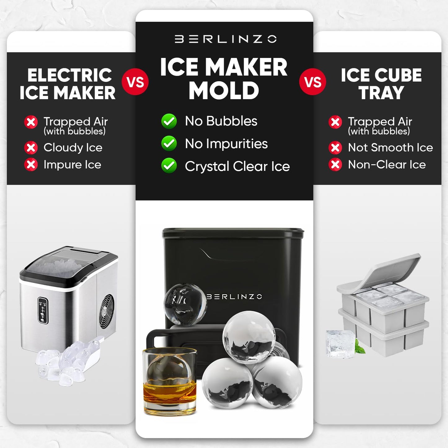 Berlinzo Premium Clear Ice Ball Maker Mold - 8 Large 2.4" Crystal Clear Ice Balls for Whiskey, Cocktails & Bourbon - Easy-to-Remove Mold for Ice Spheres - XL Storage Bag Included (Non-Electric)