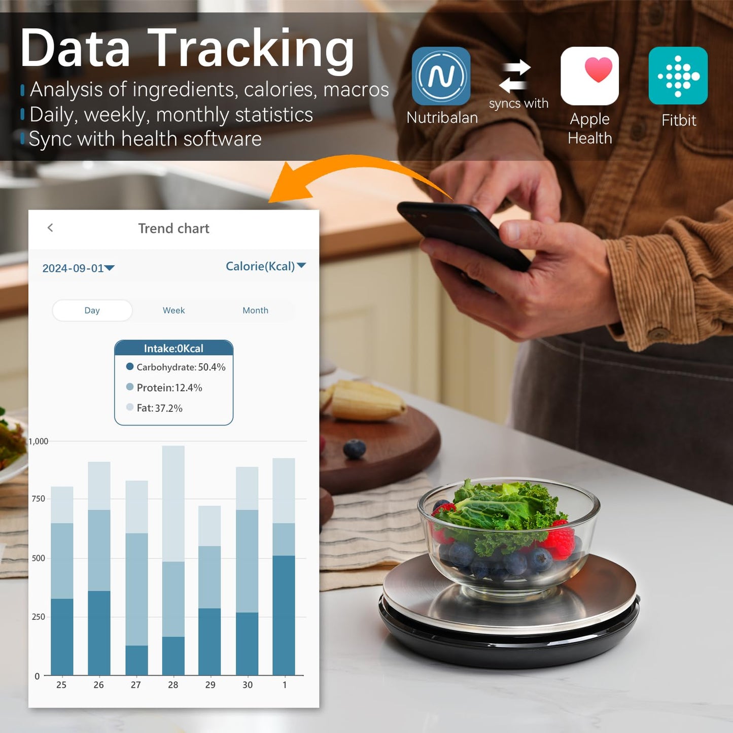 Atogou Smart Food Scale with Nutrition Calculator, 0.005oz / 0.1g High Precision, Free APP with Nutrients Tracking, Calorie, Marco, Ounces and Grams, for Kitchen, Weight Loss, Meal Prep, etc