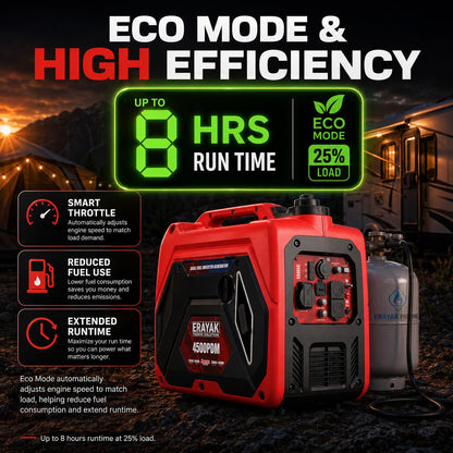 ERAYAK 4500W Dual-Fuel Portable Inverter Generator for Home Use, Camping Outdoor, 30A RV Ready, Auto Switch, Gas and Propane Powered, EPA, CO Sensor, Parallel Ready, Campact Design