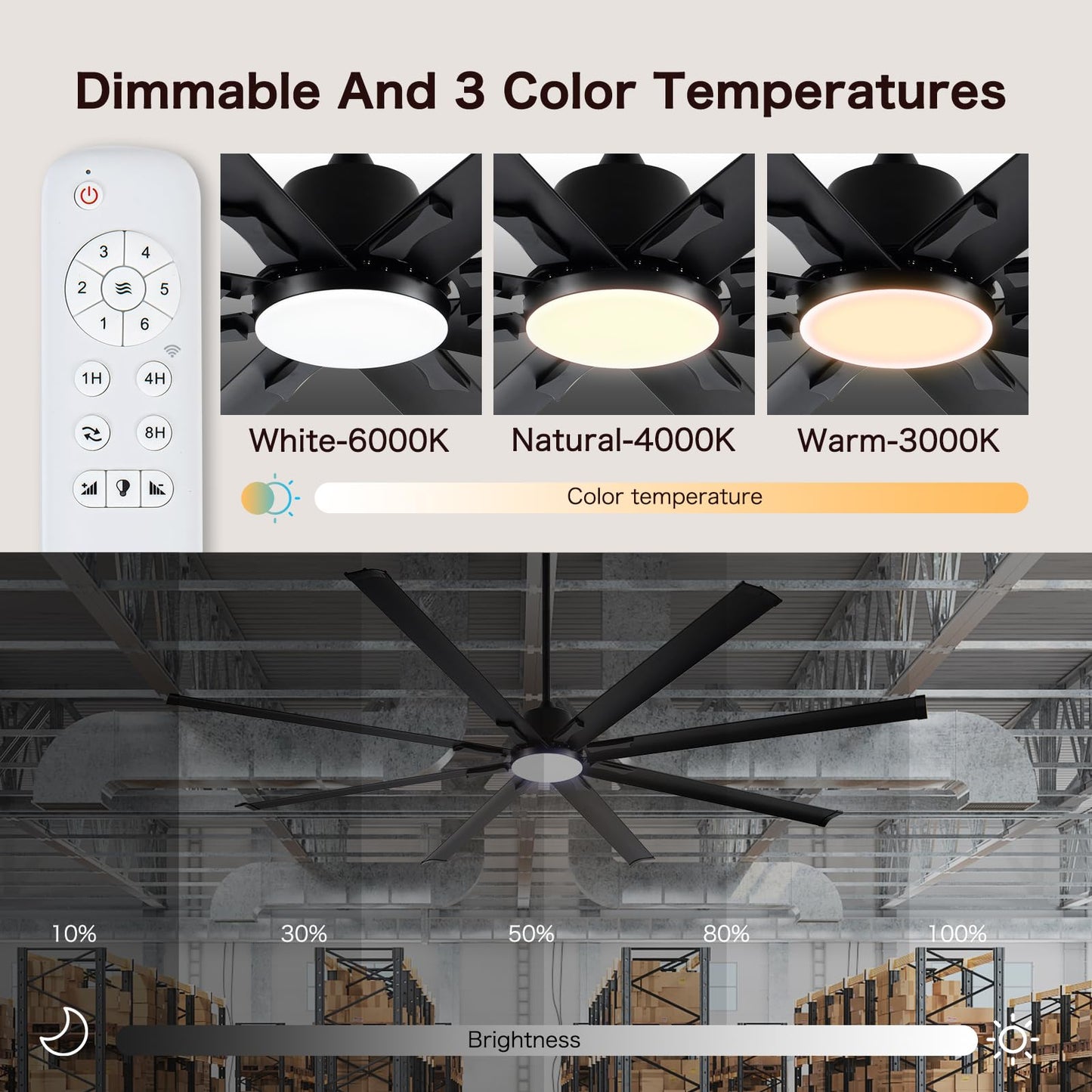 84 Inch Industrial Ceiling Fans with Light,Large Ceiling Fan with Modern 8 Aluminum Blades,Compatible with Alexa,Noiseless DC Motor,Black Outdoor Fan for Garage or Pool area