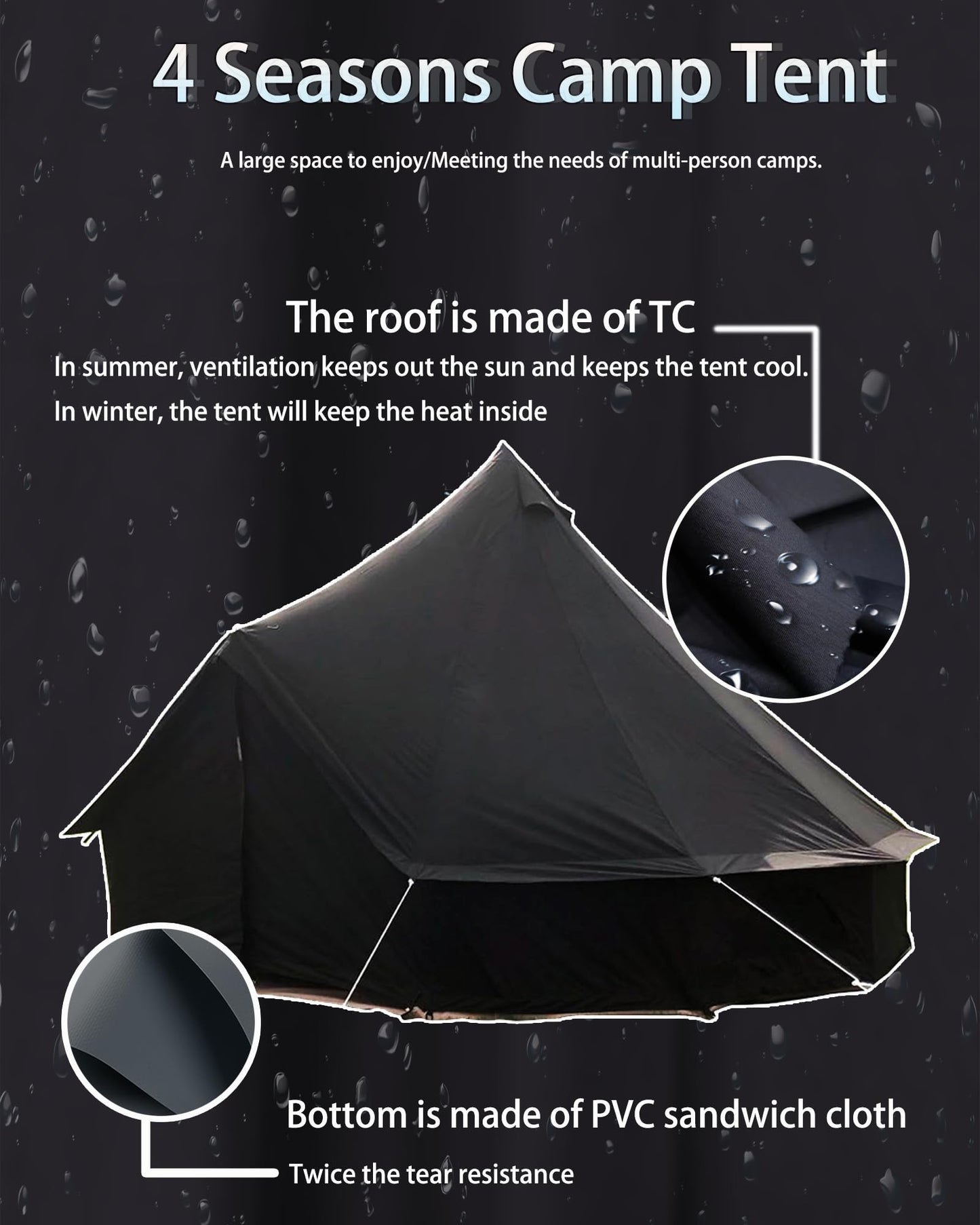Kanggogo Canvas Tent,Bell Tent Yurt with Stove Jacks,Luxury Glamping Tent,Zipped Removable Floor for Glamping Truck Car Camping,Breathable/Windproof/Family Camping All Year Living 4/5person(Black-13')