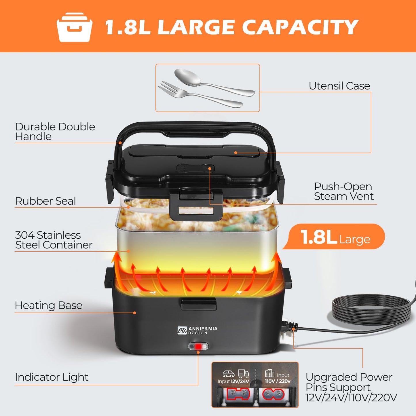 Annie & Mia Design Electric Lunch Box for Adults, 100w 1.8L Portable Food Warmer for men Heated Lunch Box for Adults, Home/Car/Office/Truck Use, Lonchera Eléctrica Portátil