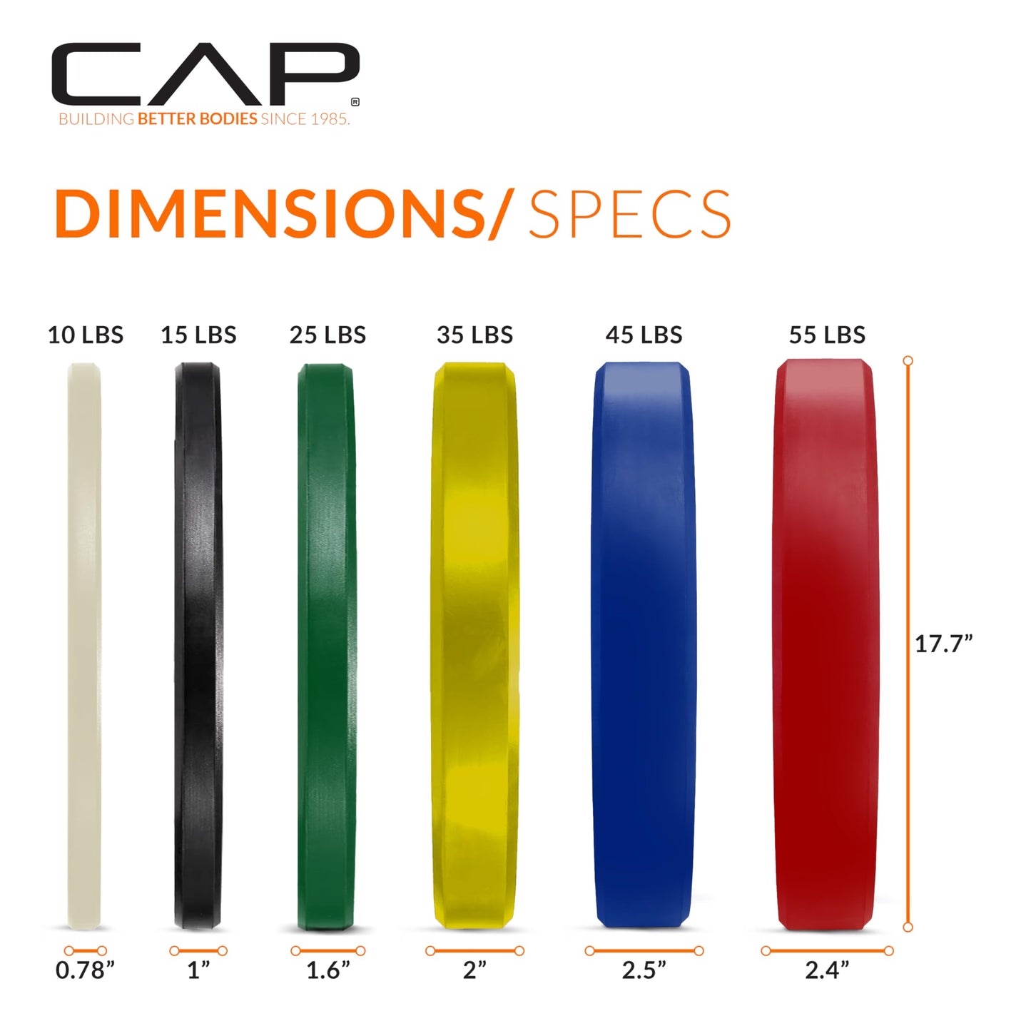 CAP Barbell 370 lb Competition Olympic Bumper Plate Set