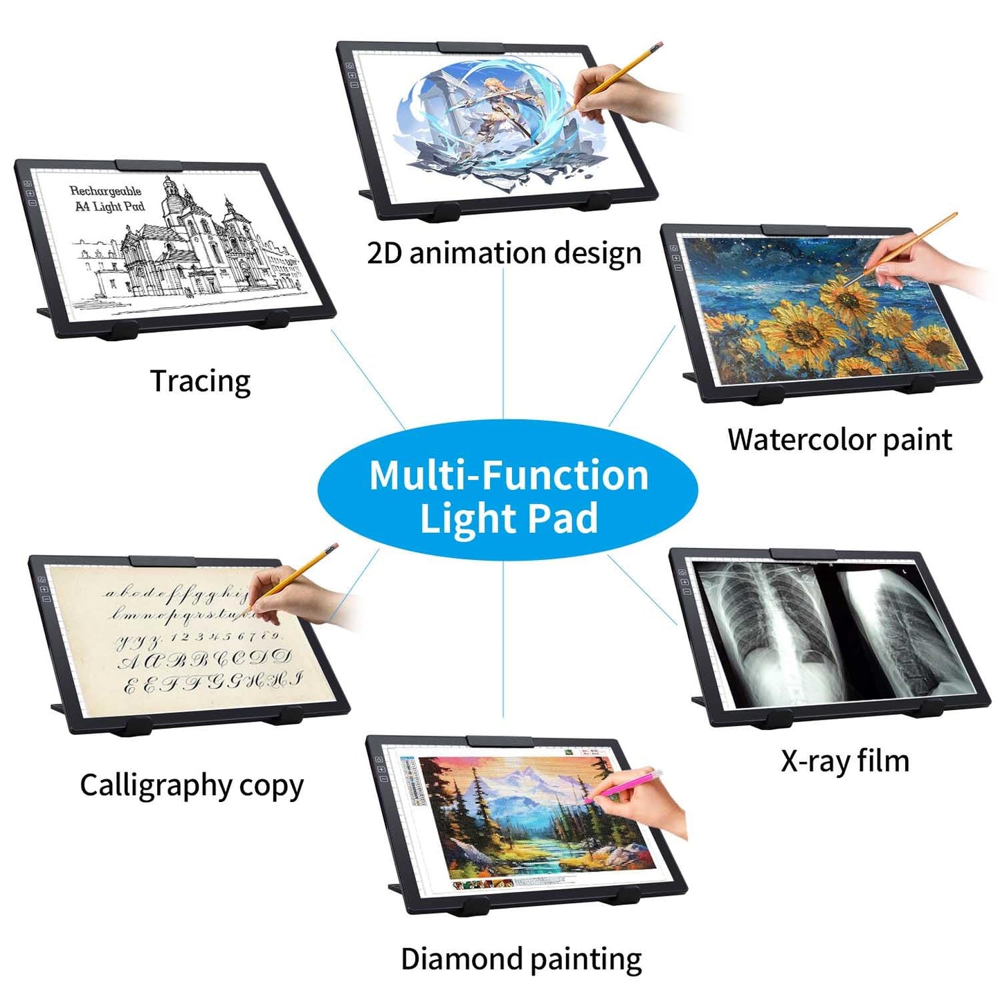 Zocelight Rechargeable A4 Light pad with Stand & Clip for Diamond Painting,Light Box with 6 Levels of Brightness,Diamond Art Kits for Adults,Wireless Light Table for Diamond Art,tracing,Weeding Vinyl