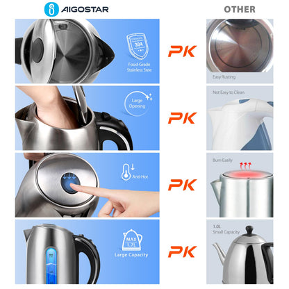 Aigostar King - Electric Kettle Stainless Steel, 1.7 Liter Cordless Tea Kettle, 1100W Hot Water Kettle with Auto Shut-Off, BPA-Free