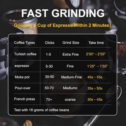 V4 Manual Coffee Grinder with Foldable Handle and External Adjustment, Espresso Drip Coffee Grinder with Aluminum Alloy Body & Stainless Steel Burr for Consistent Grind – Travel Camping Home Use