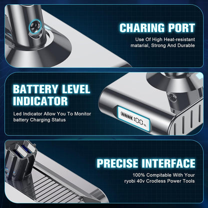 POWTREE 8000mAh Battery Replacement for Dyson V8 | Includes 2 Filters & 3 Screws - Compatible with Motorhead, Absolute, Fluffy
