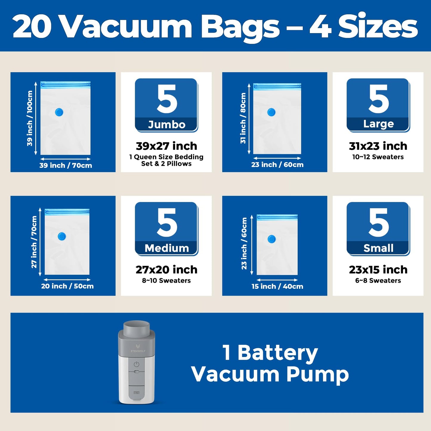 ETENWOLF 20 Pack Vacuum Storage Bags with Rechargeable Wireless Pump, Vacuum Seal Bags for Clothes and Travel, Space Saver Bags in Multiple Carry-On Sizes, Perfect for Luggage and Suitcases