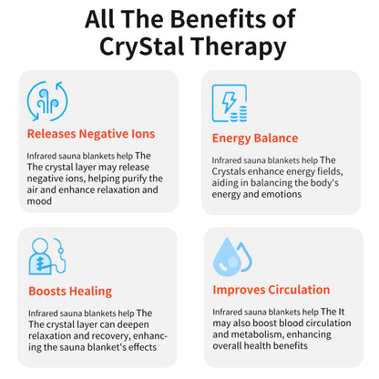 RRGFB Low EMF Portable Infrared Sauna Blanket,Crystal Therapy Home Relaxation, Adjustable Timer 20-60 Min, 95-167℉ Temp Range, 6 ft x 2.95 ft, Durable PU Leather Cover