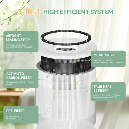 240 Replacement Filter Compatible with 240 Air Cleaner Purifier, 3-in-1 HEPA 14 Filter Replacement, 4 Pack