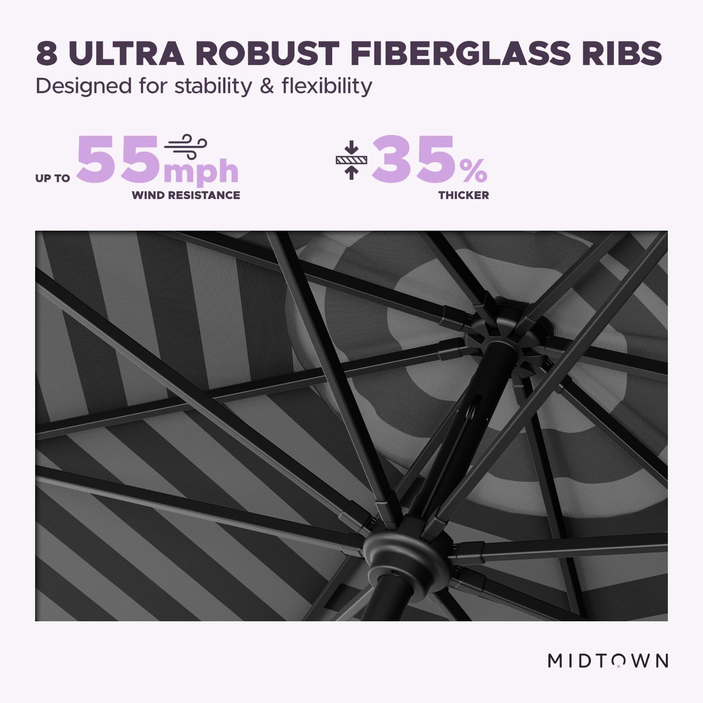 Midtown Umbrellas – The Swilt 9 Ft Patio Umbrella with 360° Swivel & Tilt Mechanism, Sunbrella Fabric & 8 Fiberglass Ribs – Outdoor Umbrella for Deck, Pool & Cafes – Black & White Canopy, Black Pole
