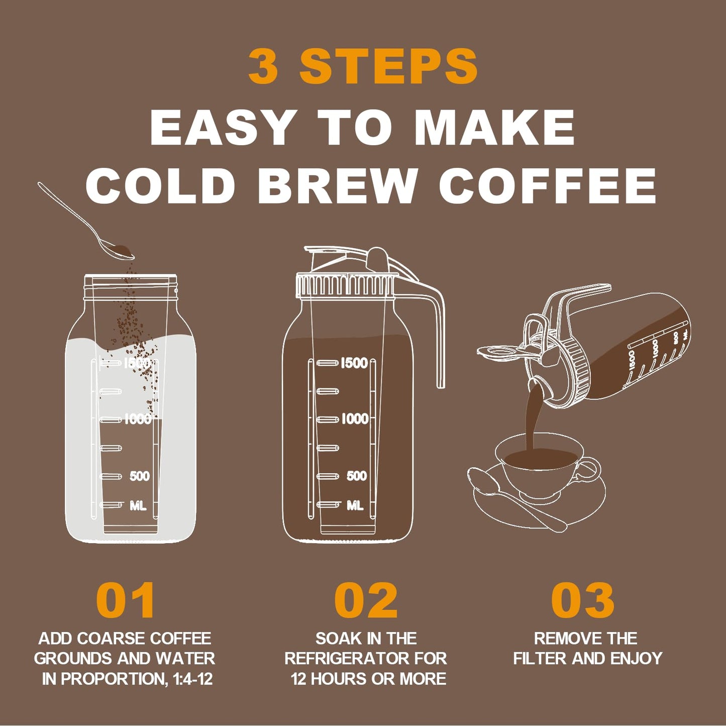 JunVpic Cold Brew Coffee Maker Jar - 64oz Wide Mouth,LeakProof,Heavy Duty Glass Mason Pitcher with Spout Lid,Handle & Stainless Steel Filter for Iced Coffee,Lemonade,Ice Tea & Fruit Drinks