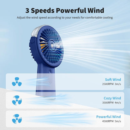 Otlonpe Misting Fan, Portable Fan with Mist, 4000mAh Rechargeable Handheld Fan, Water Spray Mister for Outdoors