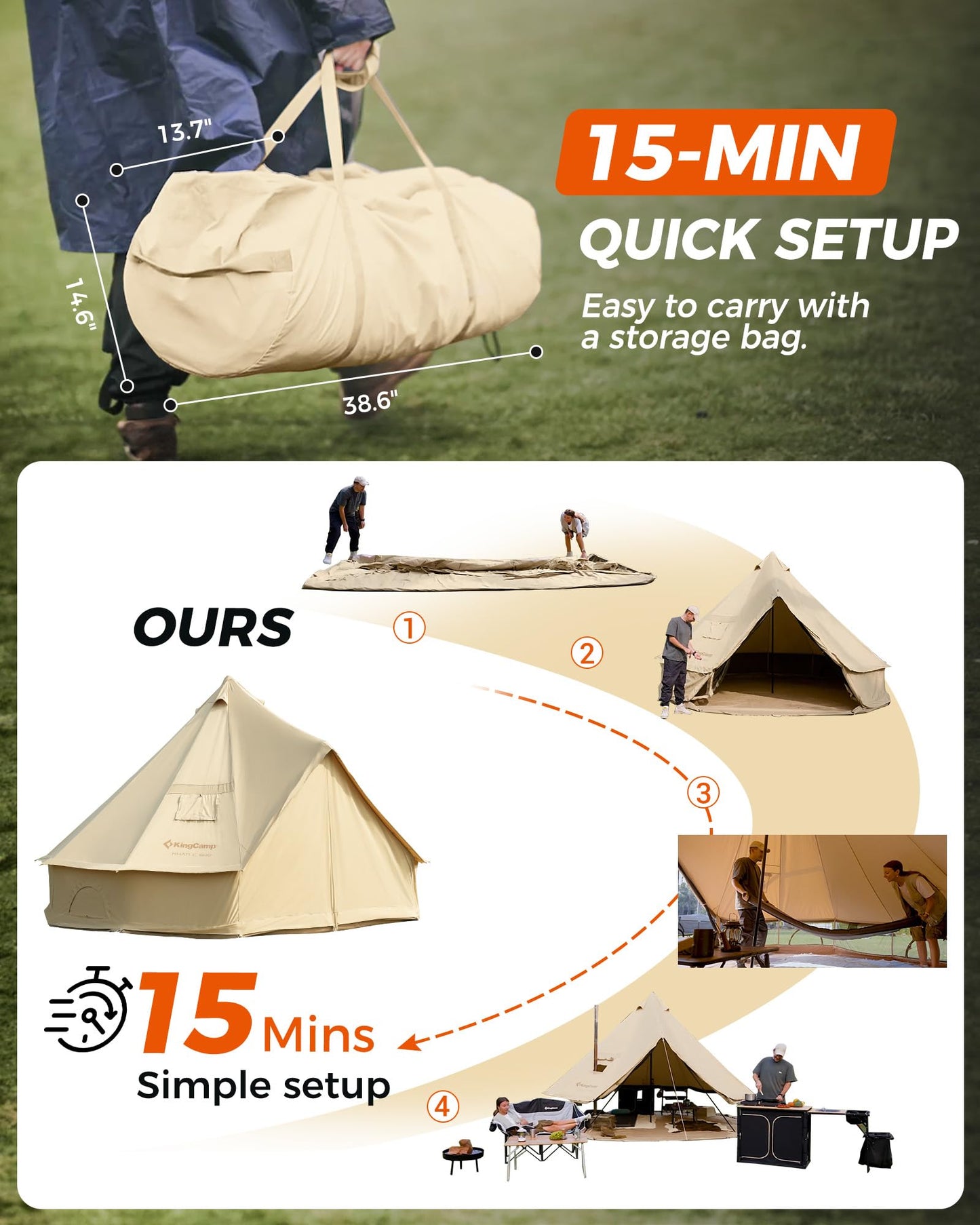 KingCamp Glamping Tent for 4 Seasons, 13.2ft/16.4ft Large Waterproof & Windproof Luxury Bell Yurt Tent w/Stove Jack, Spacious for Family Camping Hunting Parties