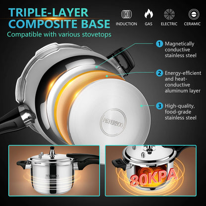 Premium 8.46 Quart Stainless Steel Pressure Cooker, Quality Crafted Kitchen Cookware, Professional Performance, Durable Design for Daily Family Cooking