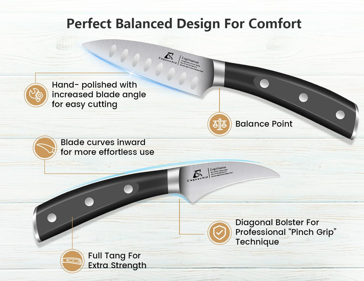 Paring Knife Set, 2PCS Small Kitchen Knives for Fruit, 3.8 Inch Fruit Knives and 2.75 Inch Bird Beak Peeling Knife, Premium Germany Stainless Steel Ergonomic Handle, Elegant Black Ideal for Gift