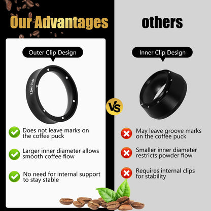 Lipei Cafe 58mm Espresso Dosing Funnel, Magnetic Coffee Dosing Ring, Compatible with 58mm Espresso Portafilter